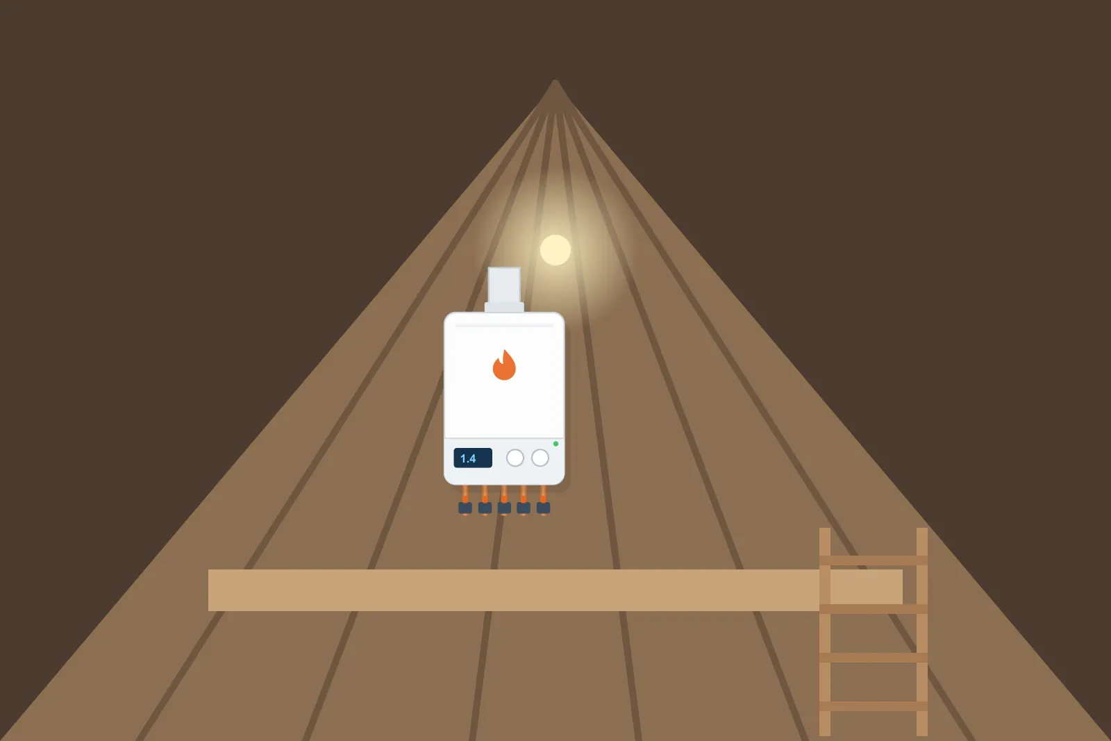 Gas boiler fitted in a boarded loft with a light and a loft ladder