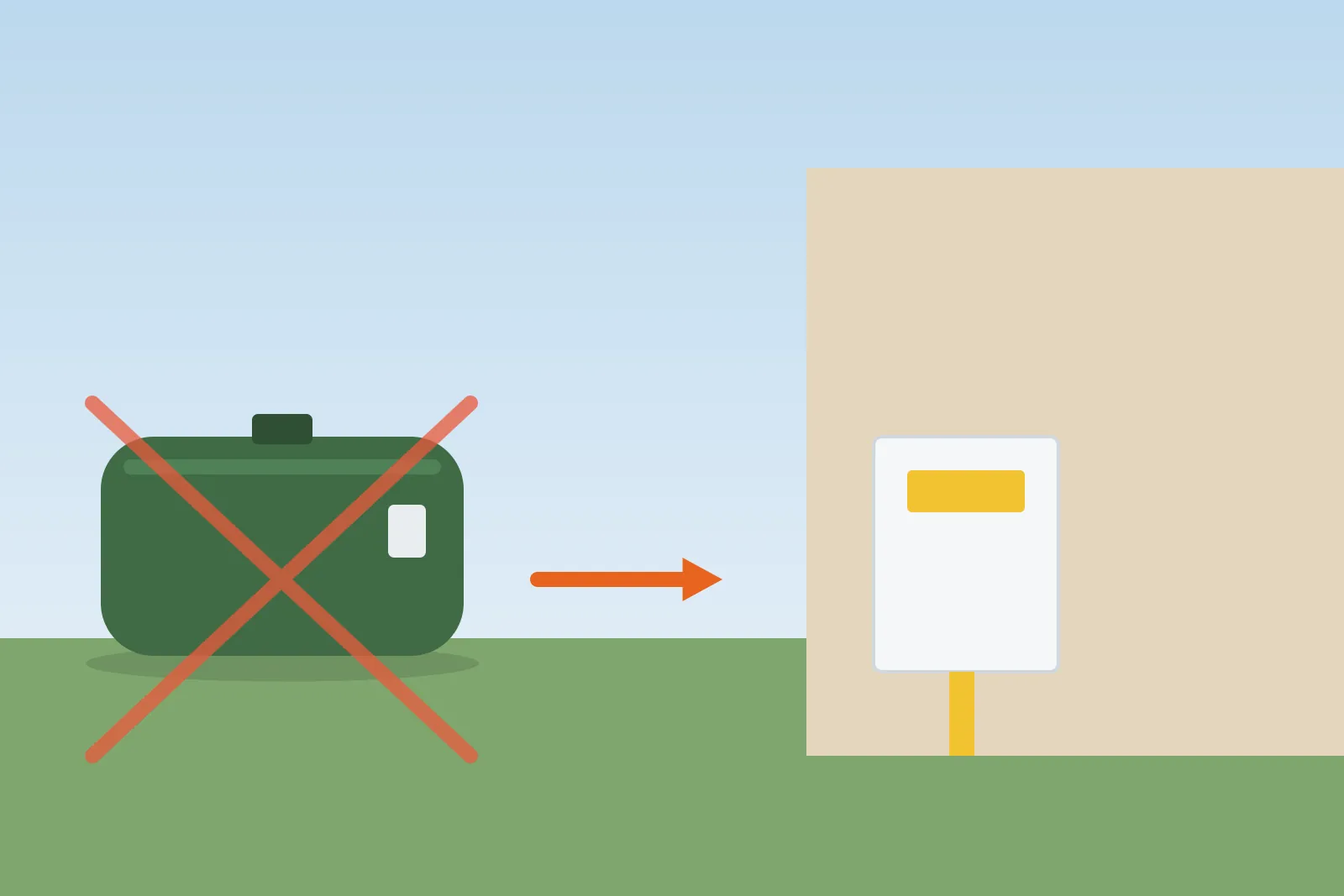 Crossed-out oil tank in a garden with an arrow to a gas meter box on the house