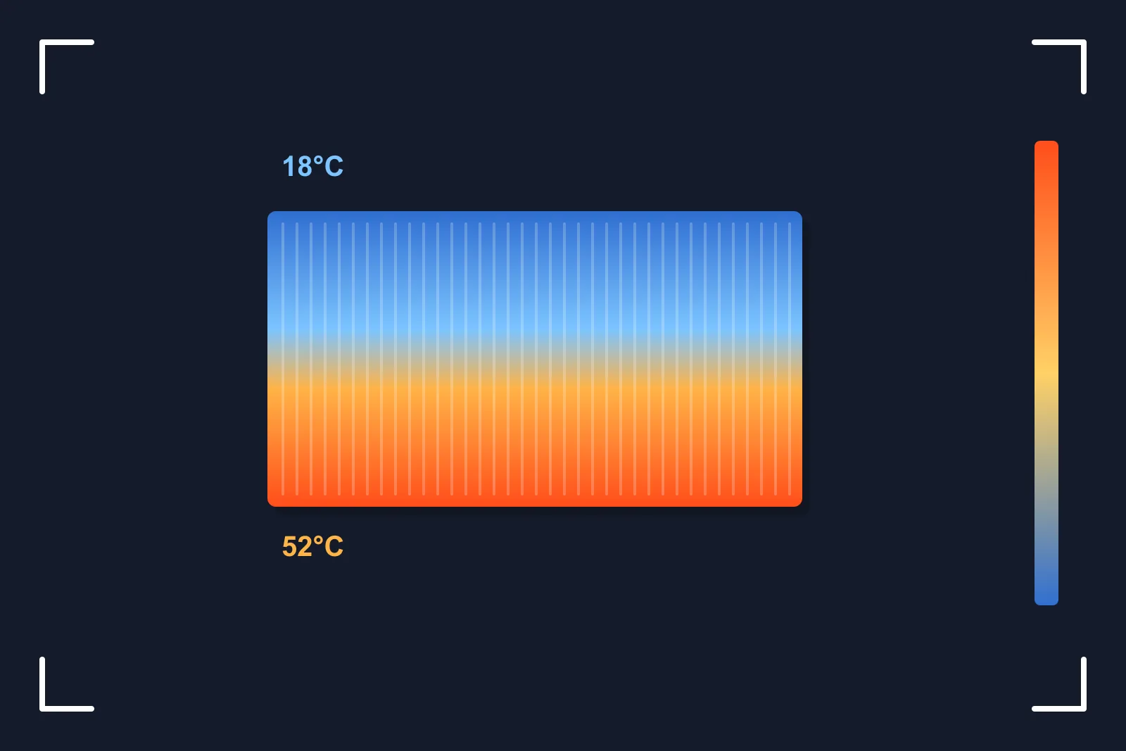 Thermal camera view of a radiator that is cold at the top and hot at the bottom