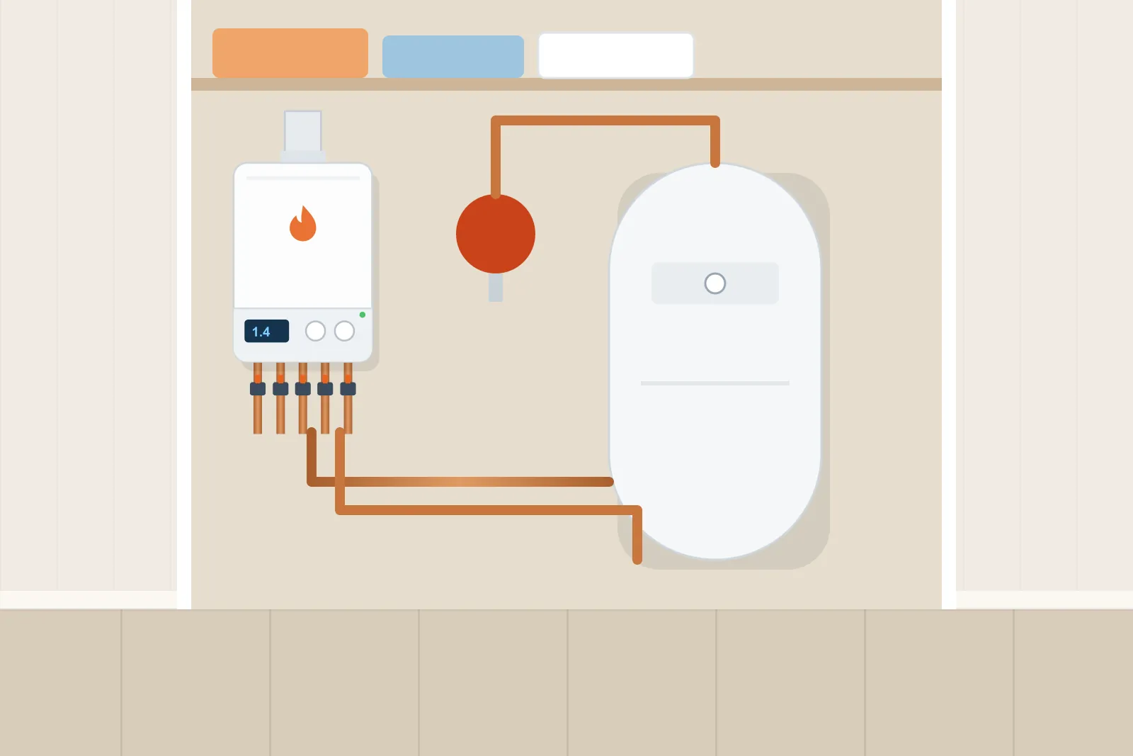 System boiler next to a hot water cylinder and expansion vessel in an airing cupboard