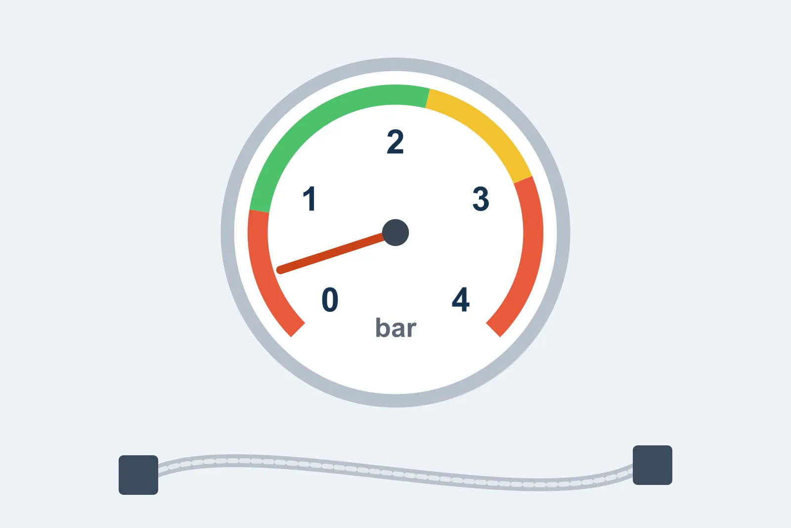 Boiler pressure gauge with the needle in the low red zone and a filling loop hose